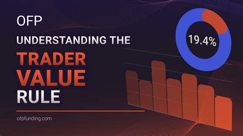 ofp affiliate|FAQ .